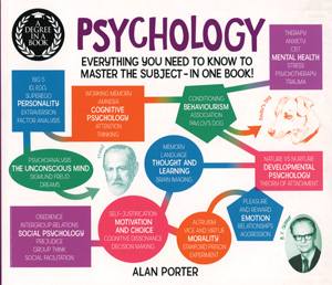 PSYCHOLOGY—A DEGREE IN A BOOK