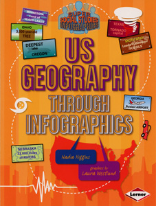 U.S. GEOGRAPHY THROUGH INFOGRAPHICS