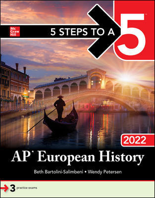 AP* EUROPEAN HISTORY 2022