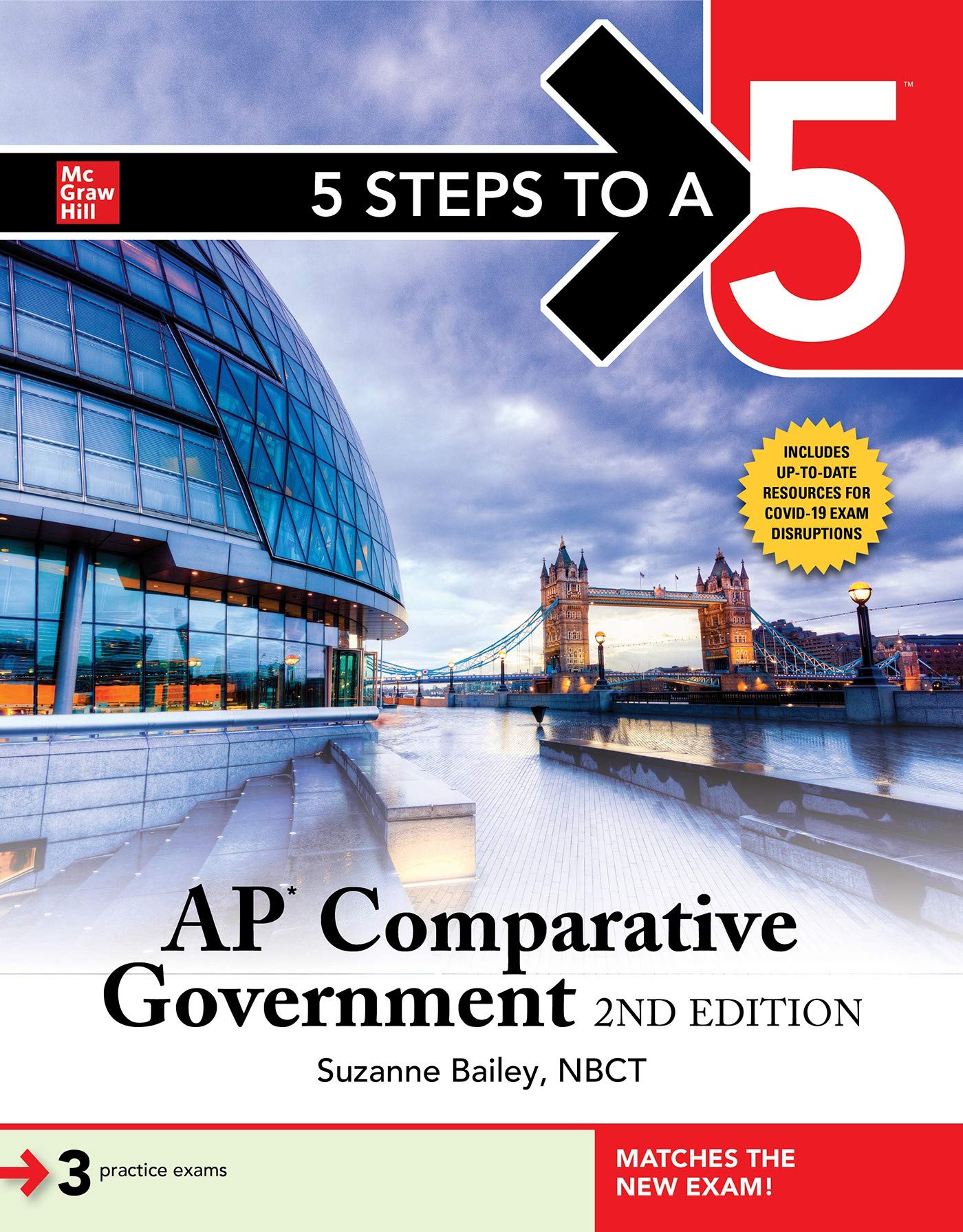 AP* COMPARATIVE GOVERNMENT AND POLITICS