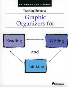 GRAPHIC ORGANIZERS FOR READING, WRITING, AND THINKING