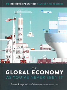 THE GLOBAL ECONOMY AS YOU’VE NEVER SEEN IT